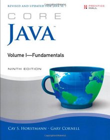 Core Java Image
