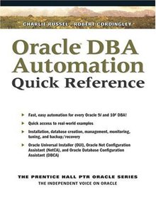 Oracle DBA Automation Image