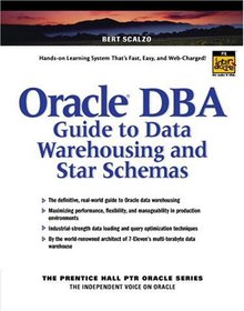 Oracle DBA Image