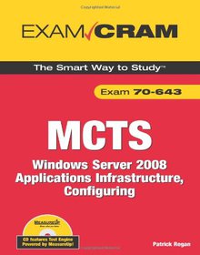 MCTS Exam 70-643 Image