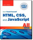 HTML, CSS and JavaScript Image