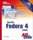 Red Hat Fedora 4 Linux Image