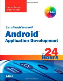 Android Application Development Image