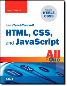 HTML, CSS and JavaScript Image