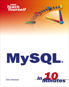 MySQL Image