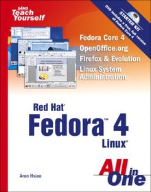 Red Hat Fedora 4 Linux Image