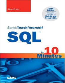 SQL Image