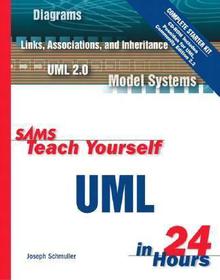 UML Image