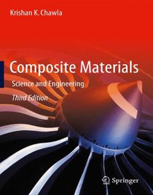 Composite Materials Image