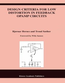 Design Criteria for Low Distortion in Feedback Opamp Circuits Image