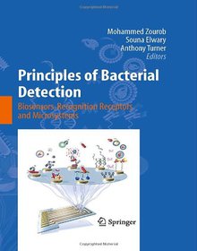 Principles of Bacterial Detection Image