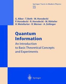 Quantum Information Image