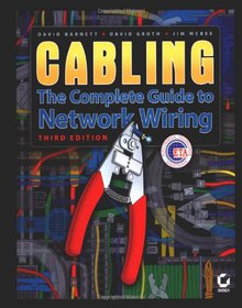 Cabling Image