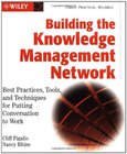 Building the Knowledge Management Network Image