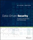 Data-Driven Security Image