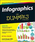 Infographics For Dummies Image