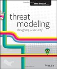 Threat Modeling Image