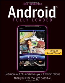 Android Fully Loaded Image