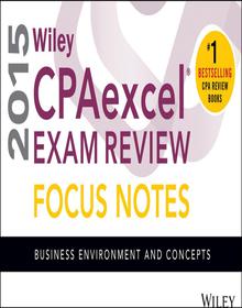 Business Environment and Concepts Focus Notes Image