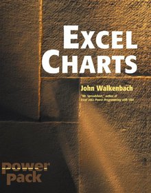 Excel Charts Image