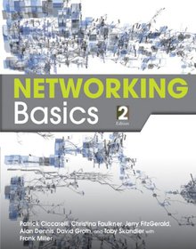 Introduction to Networking Basics Image