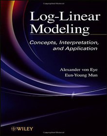 Log-Linear Modeling Image