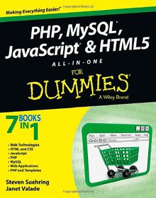 PHP, MySQL, JavaScript & HTML5 Image