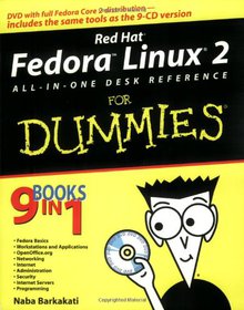 Red Hat Fedora Linux 2 Image