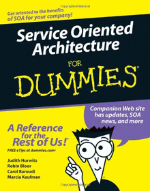 Service Oriented Architecture Image