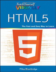 HTML5 Image