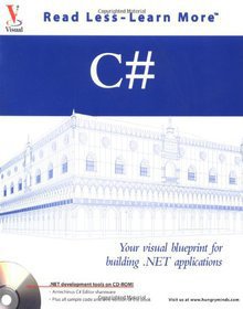 C# Image