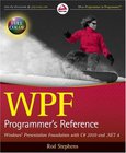 WPF Programmer's Reference Image