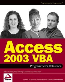 Access 2003 VBA Image
