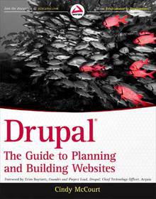 Drupal Image