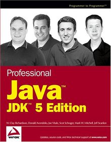 Professional Java Image