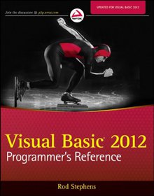 Visual Basic 2012 Image
